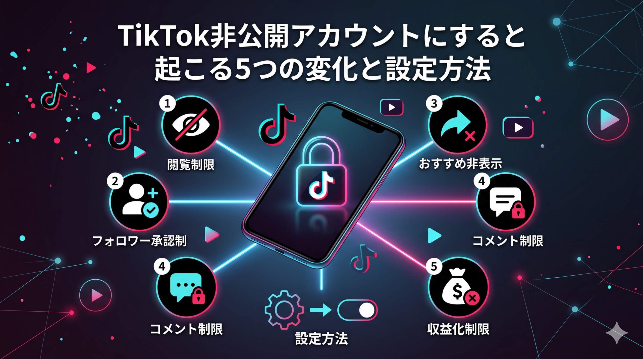 TikTok非公開アカウントにすると起こる5つの変化と設定方法